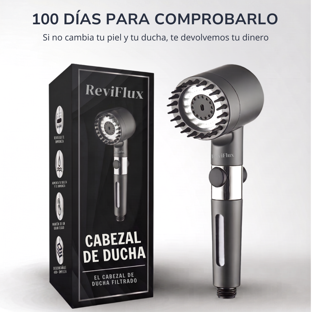 ReviFlux - Piel Sana con Agua Pura